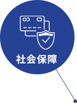 社会保障