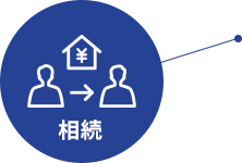 相続